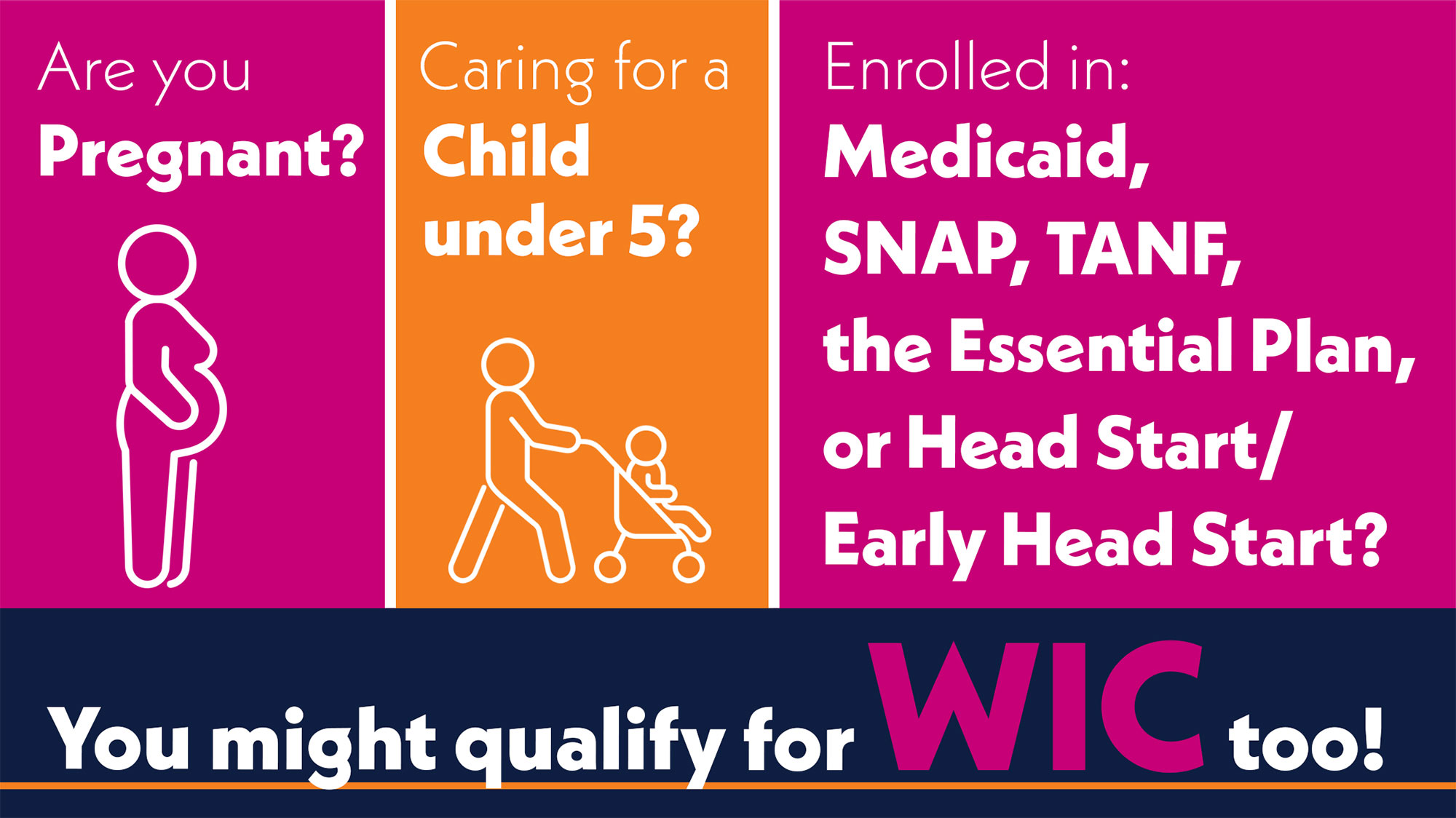 social media graphic: enrolled in Medicaid, SNAP, TANF, Essential plan, Head start? You might qualify for WIC